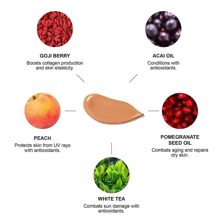 100% Pure Tinted Moisturizer Key Ingredients